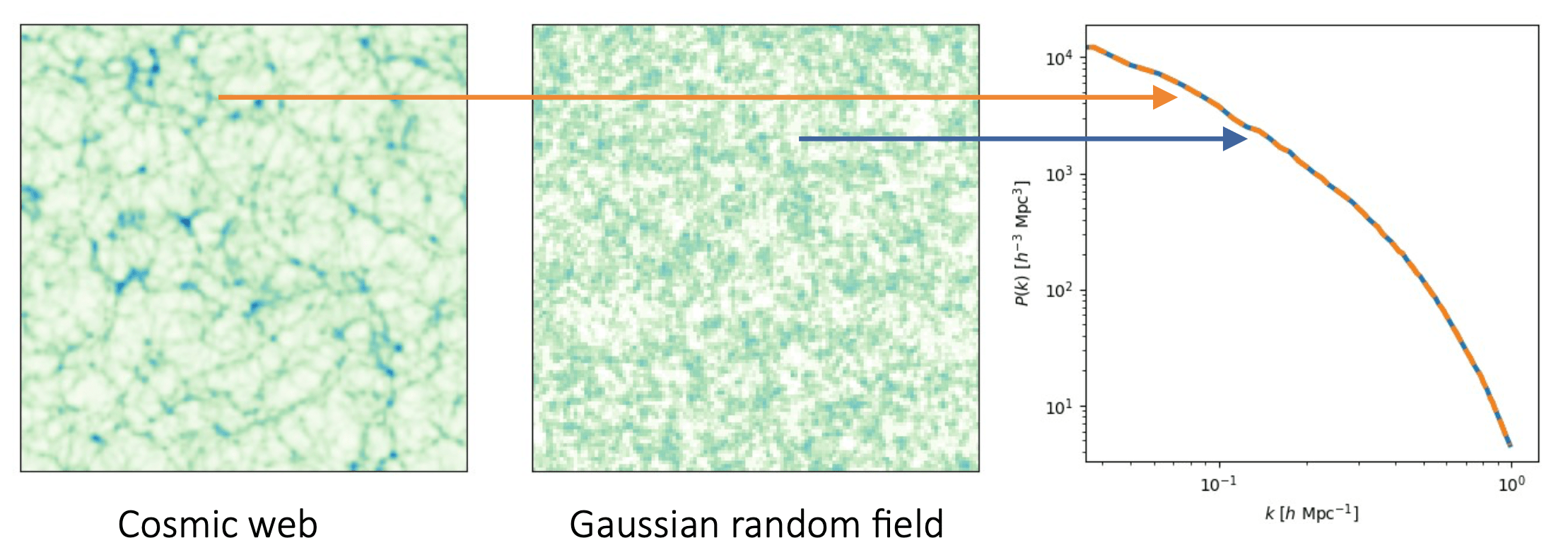 Credit: Natalia Porqueres